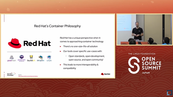 Simplifying Containers and Kubernetes on Your Laptop with Podman Desktop - Kevin Dubois, Red Hat